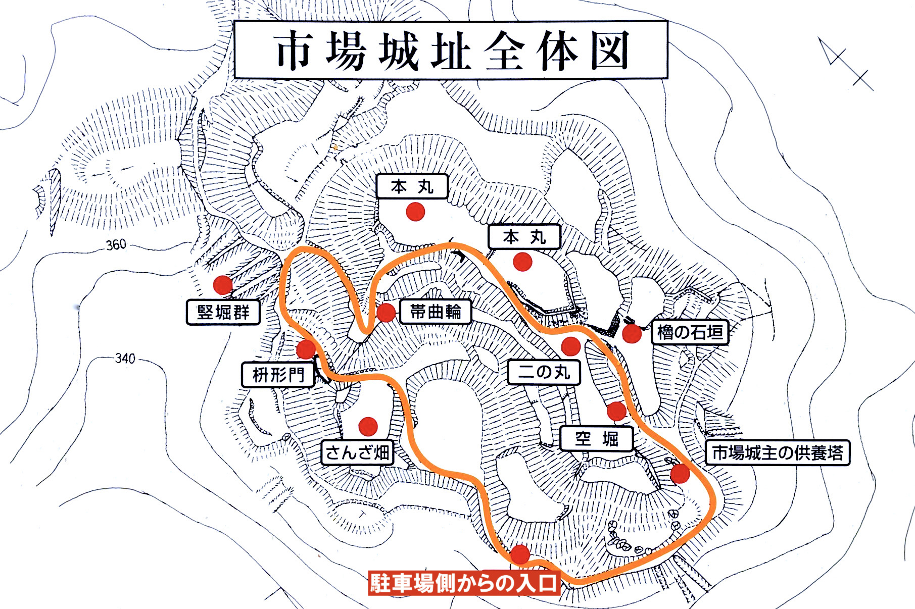市場城