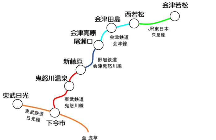 DL大樹