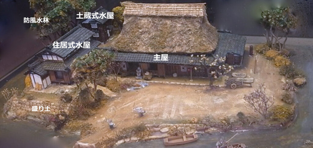 輪中生活館（旧名和邸）