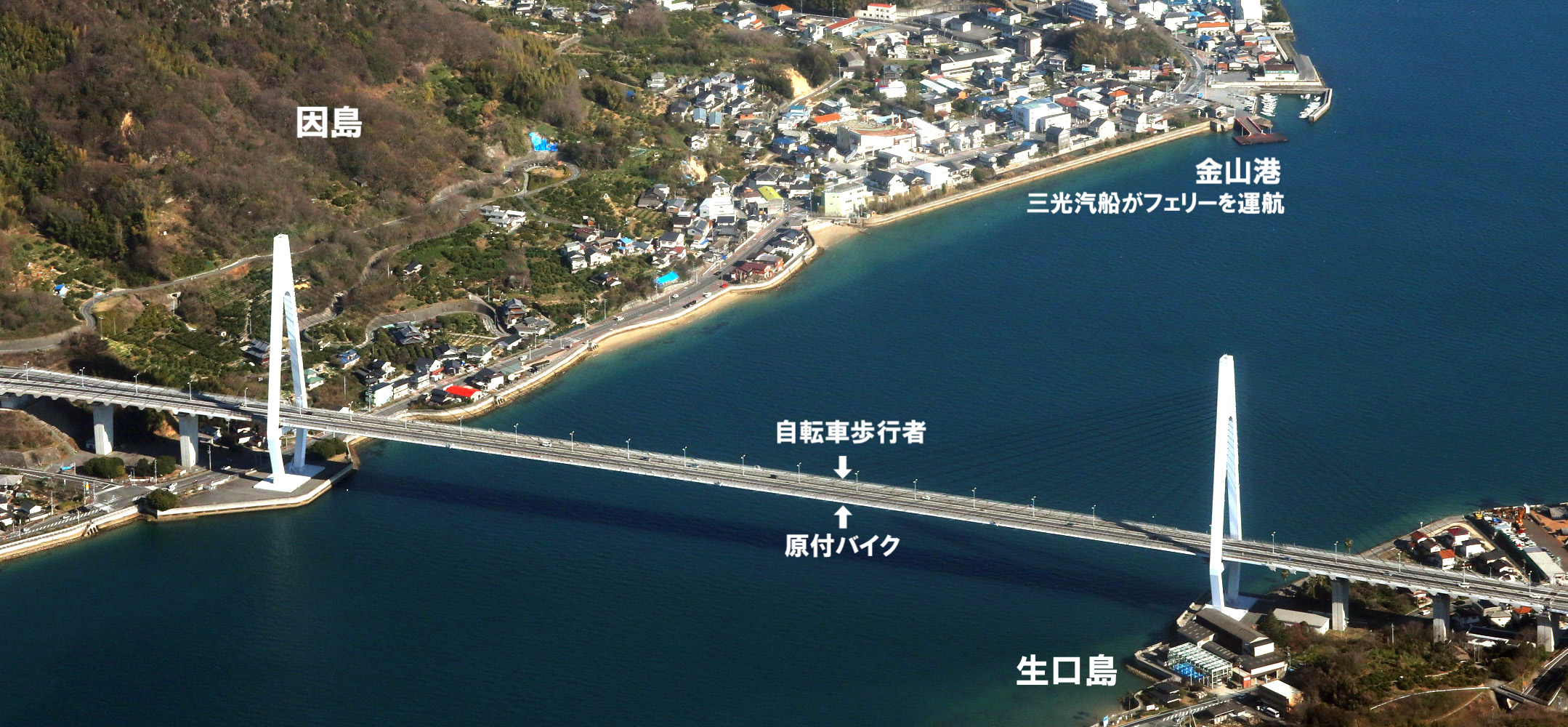 生口橋・自転車歩行者道