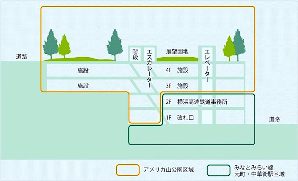 アメリカ山公園