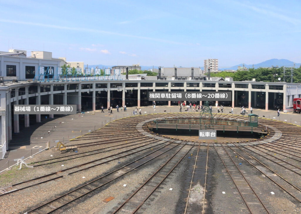 梅小路機関車庫（京都鉄道博物館）