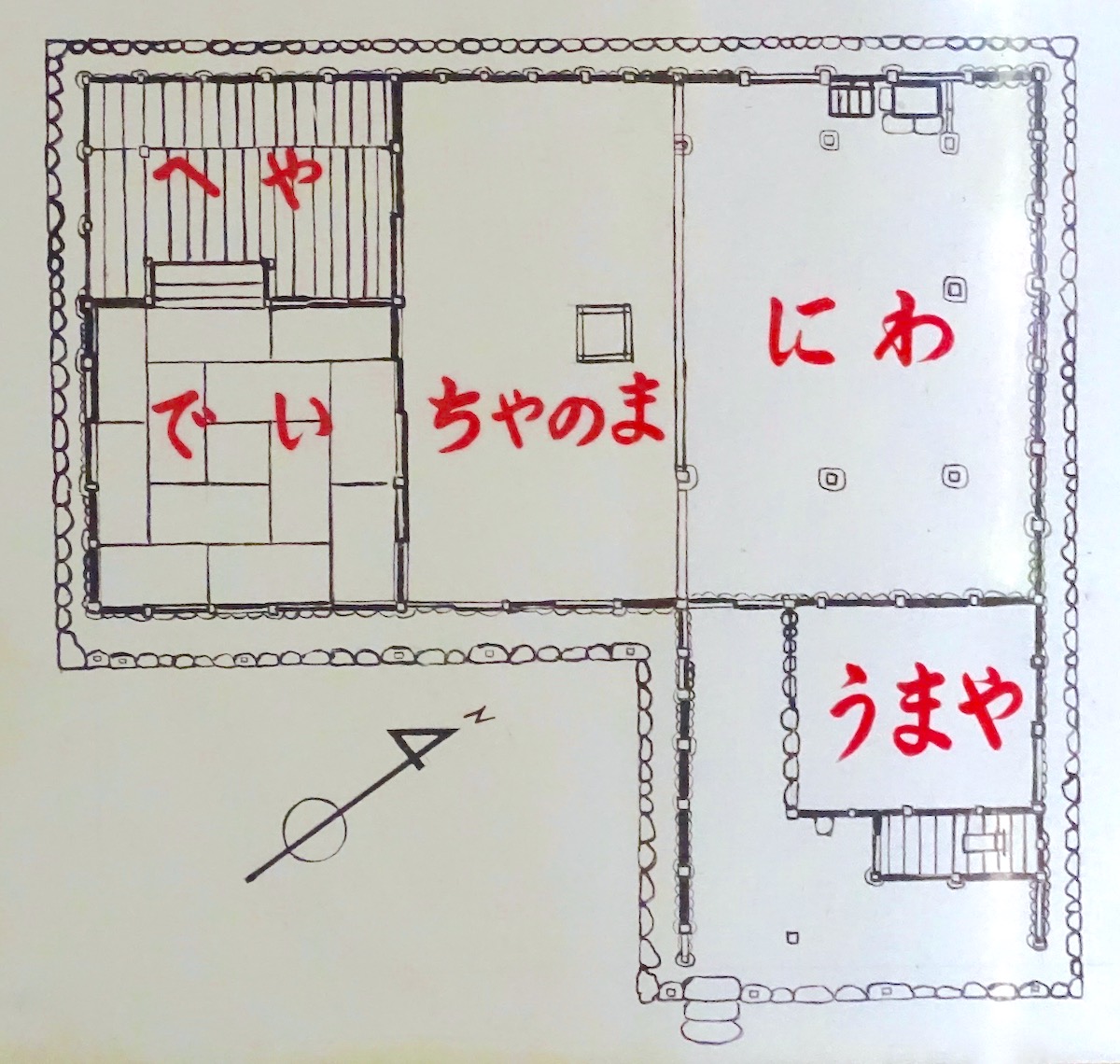 佐藤家