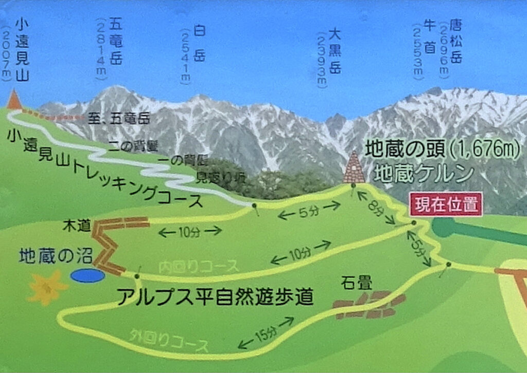 アルプス平自然遊歩道