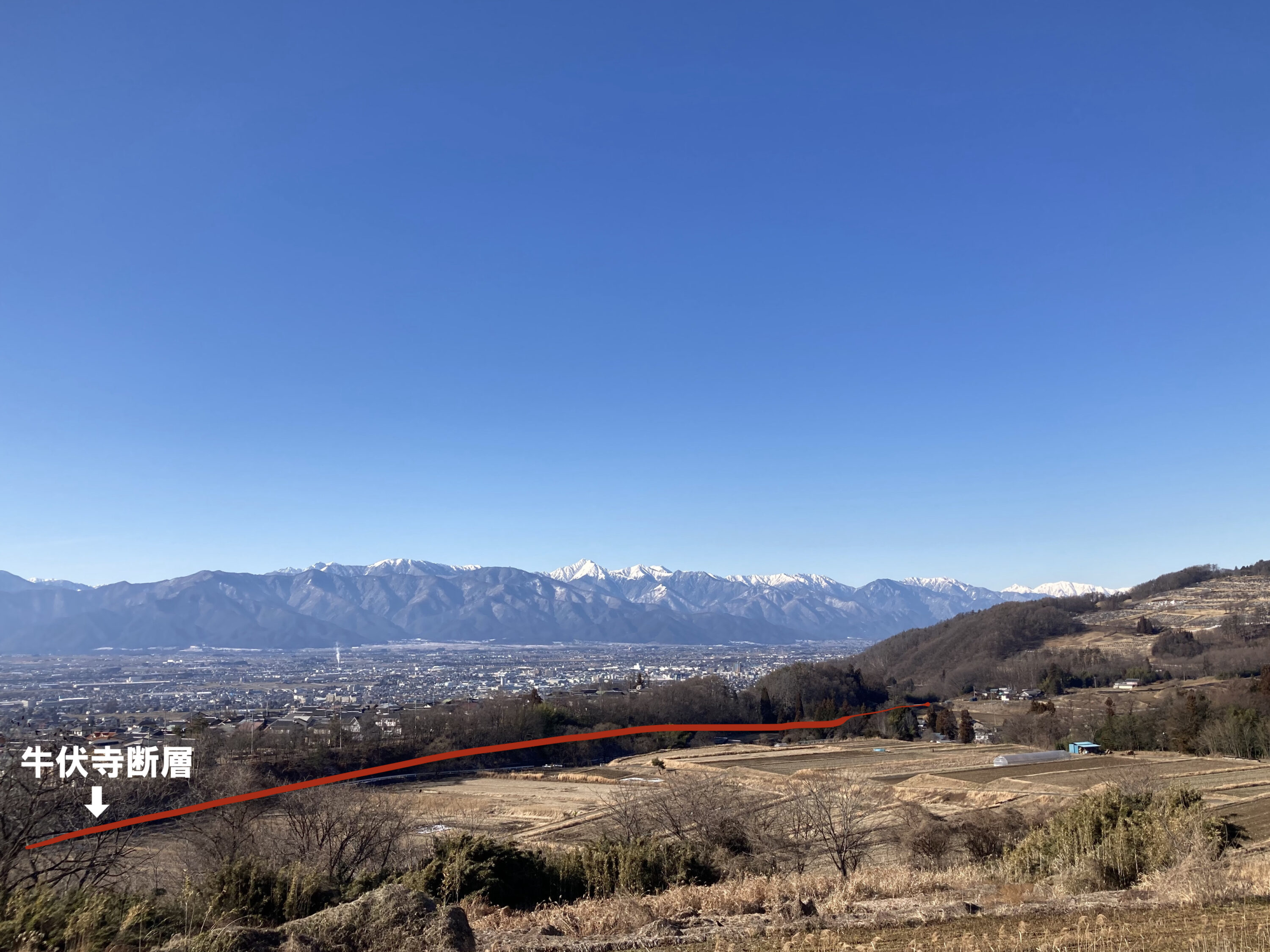 牛伏寺断層