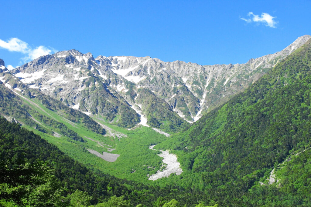 前穂高岳