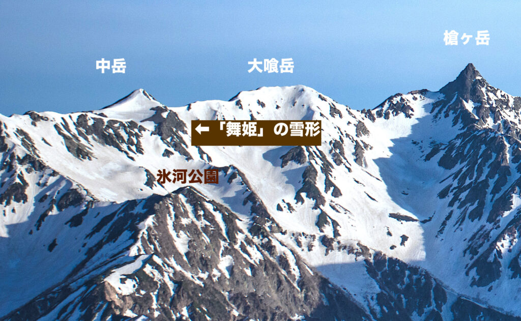 中岳