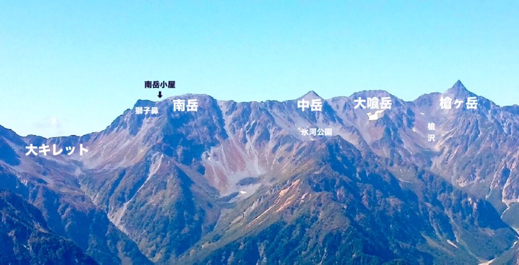 南岳