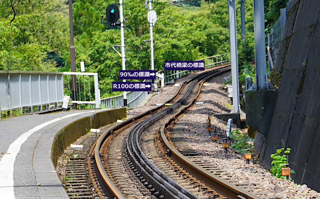 大井川鐵道井川線・日本一の急勾配（90‰）
