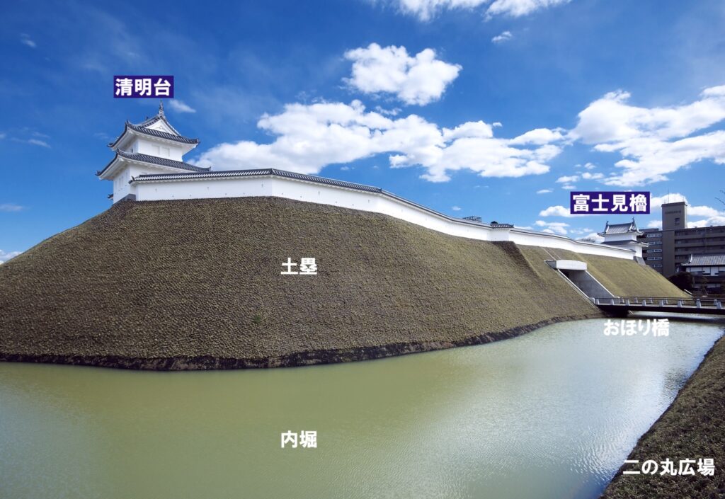 宇都宮城・清明台