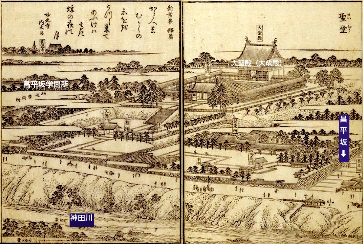 『江戸名所図会』に記された昌平坂