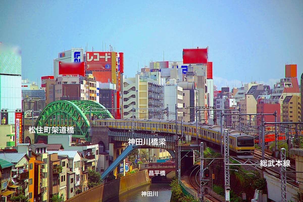 松住町架道橋