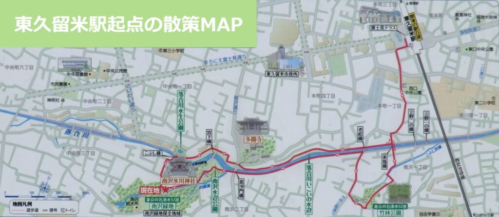 南沢湧水群