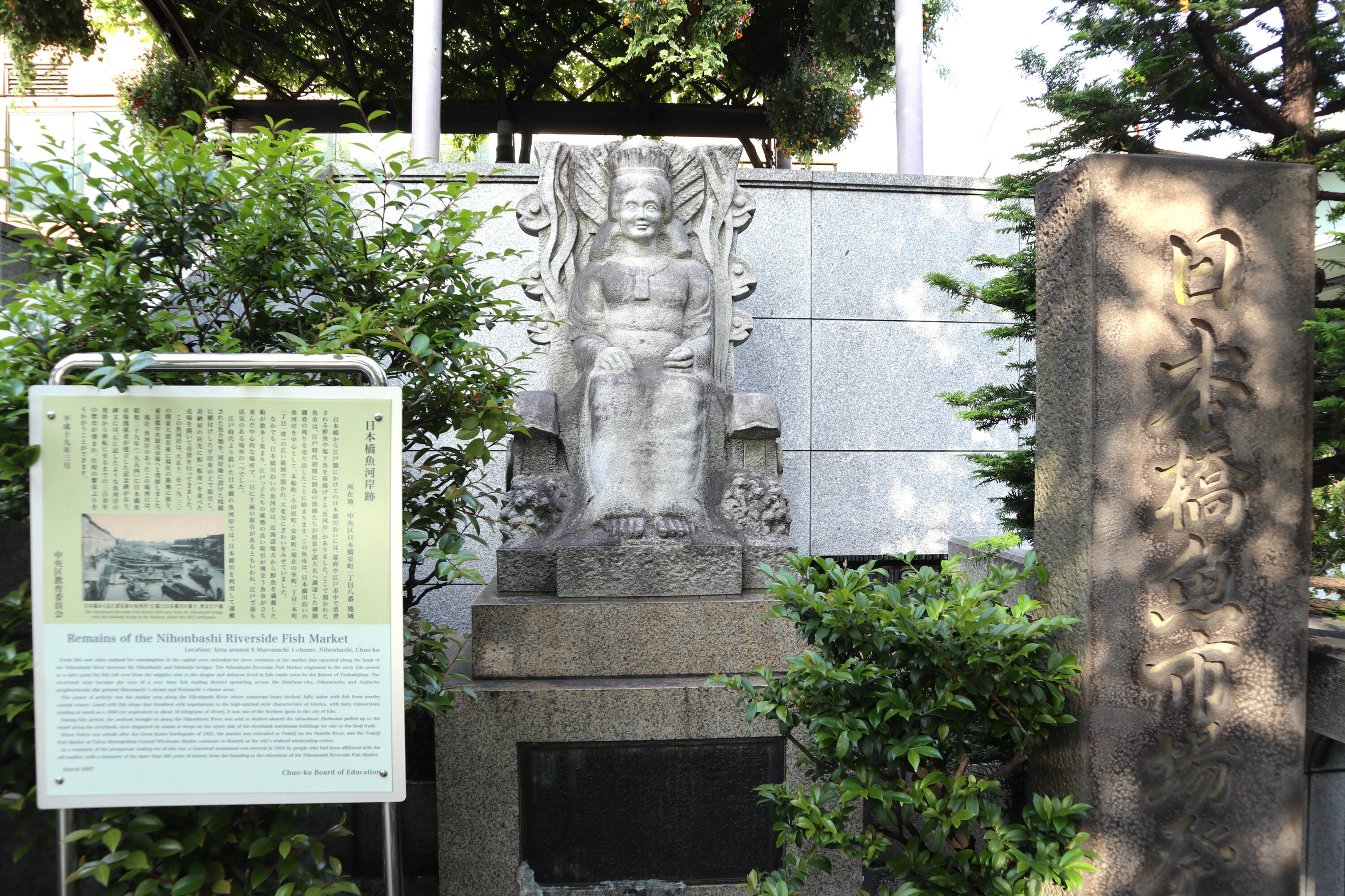 日本橋魚市場発祥の地碑
