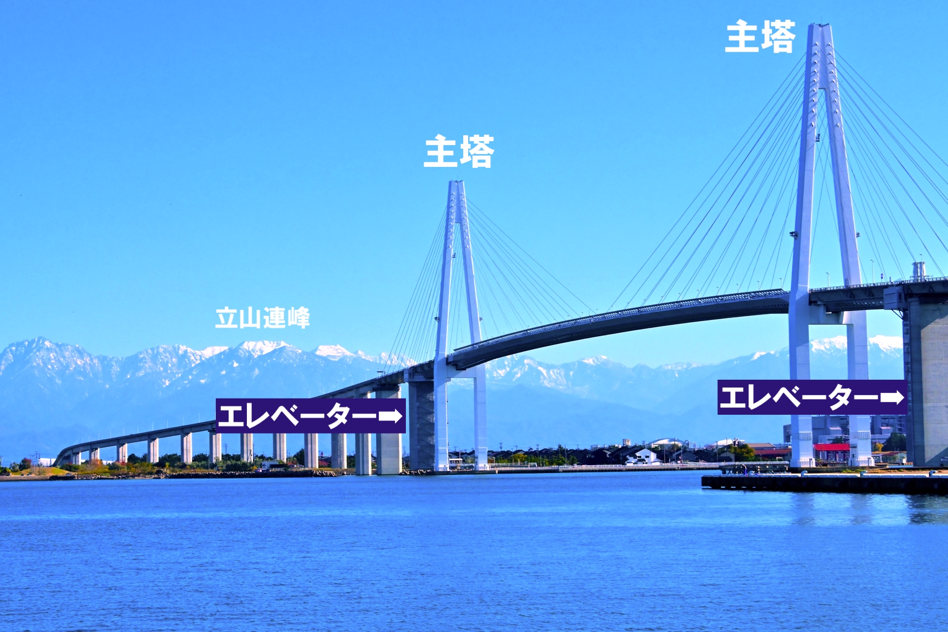 新湊大橋・あいの風プロムナード