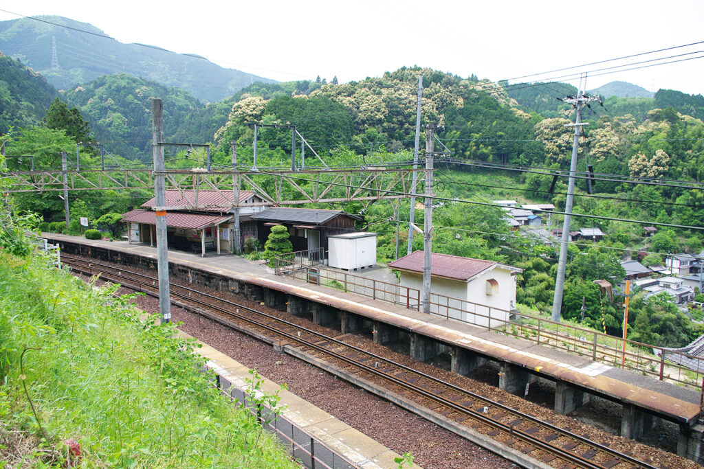 下古沢駅