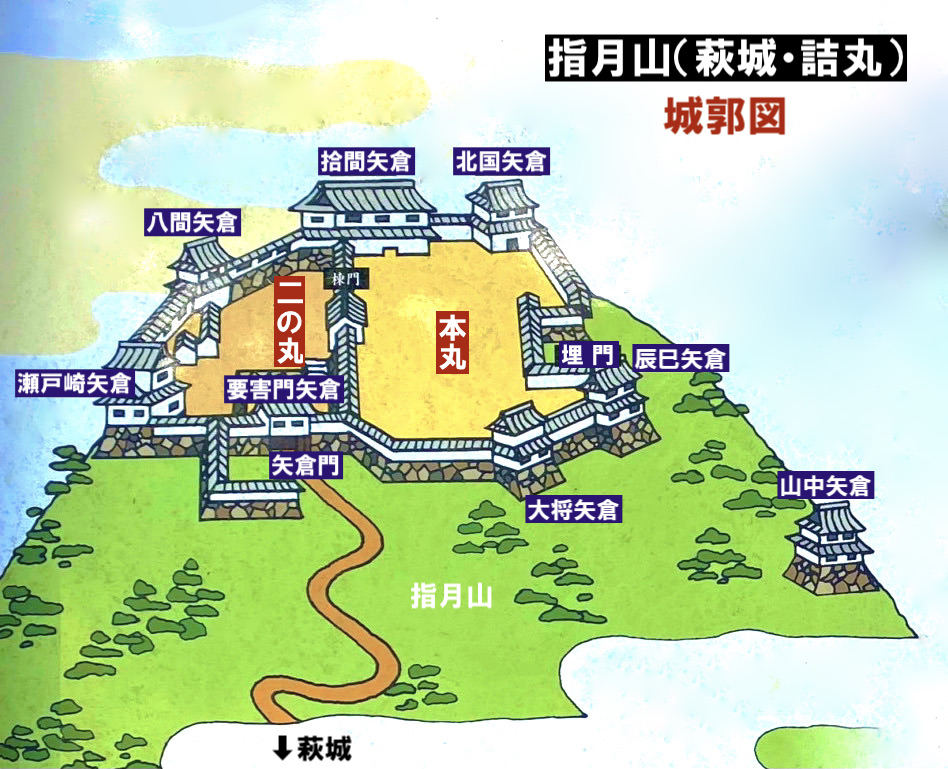 指月山（萩城・詰丸）
