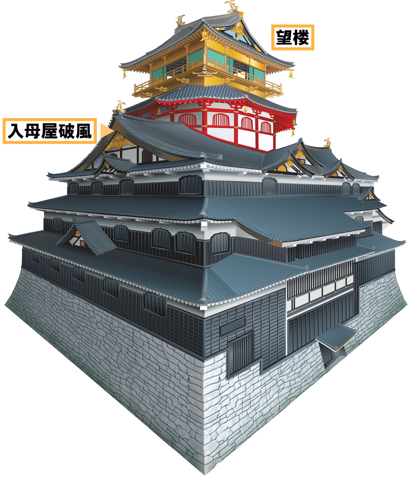 安土城