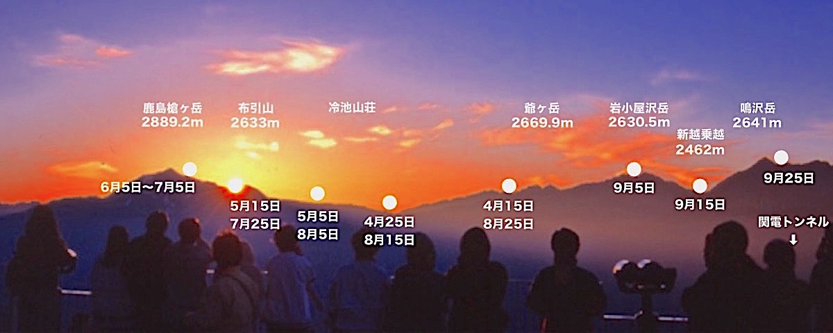大観峰ご来光