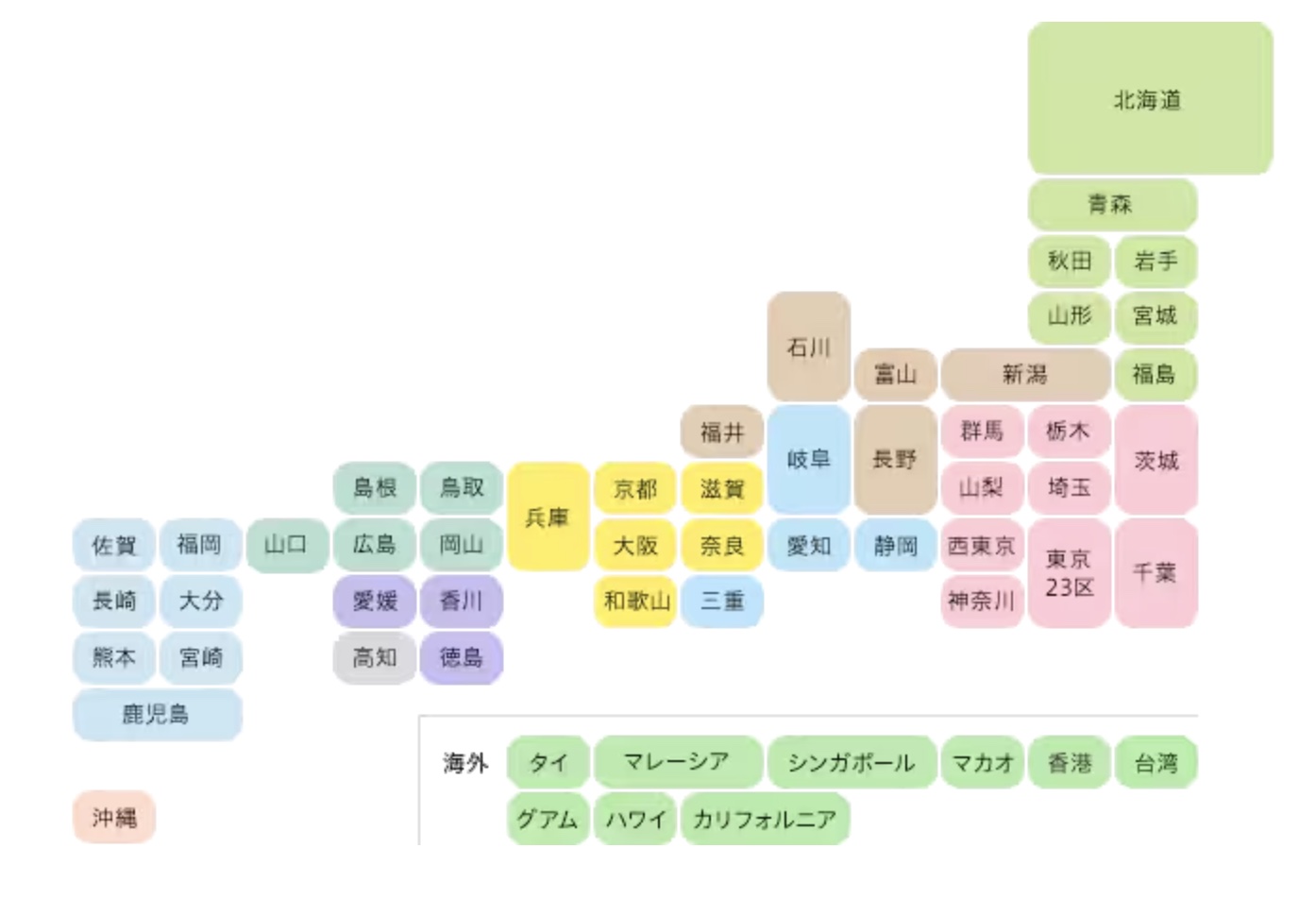 ドン・キホーテ高知店