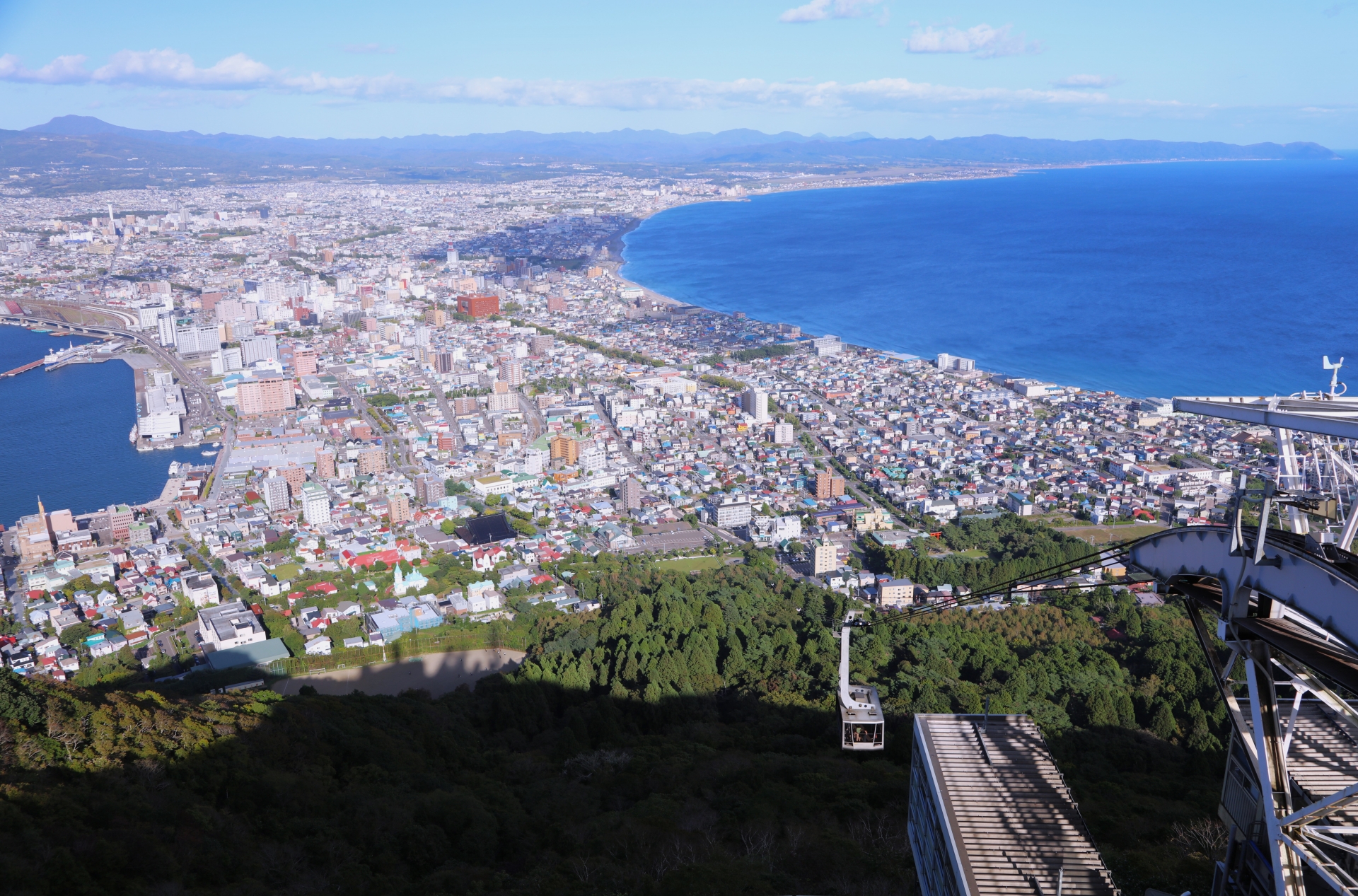 函館山ロープウェイ