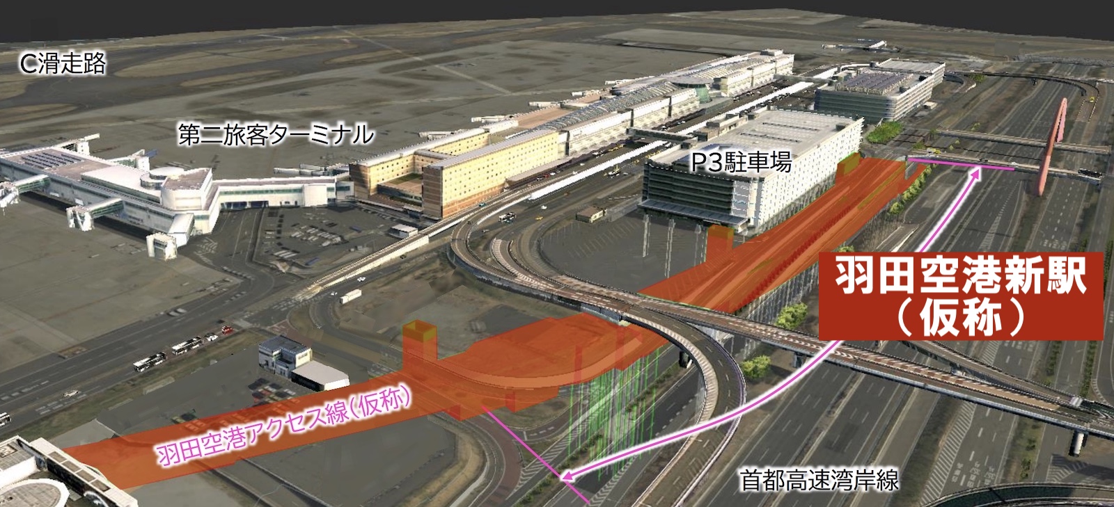 羽田空港アクセス新線