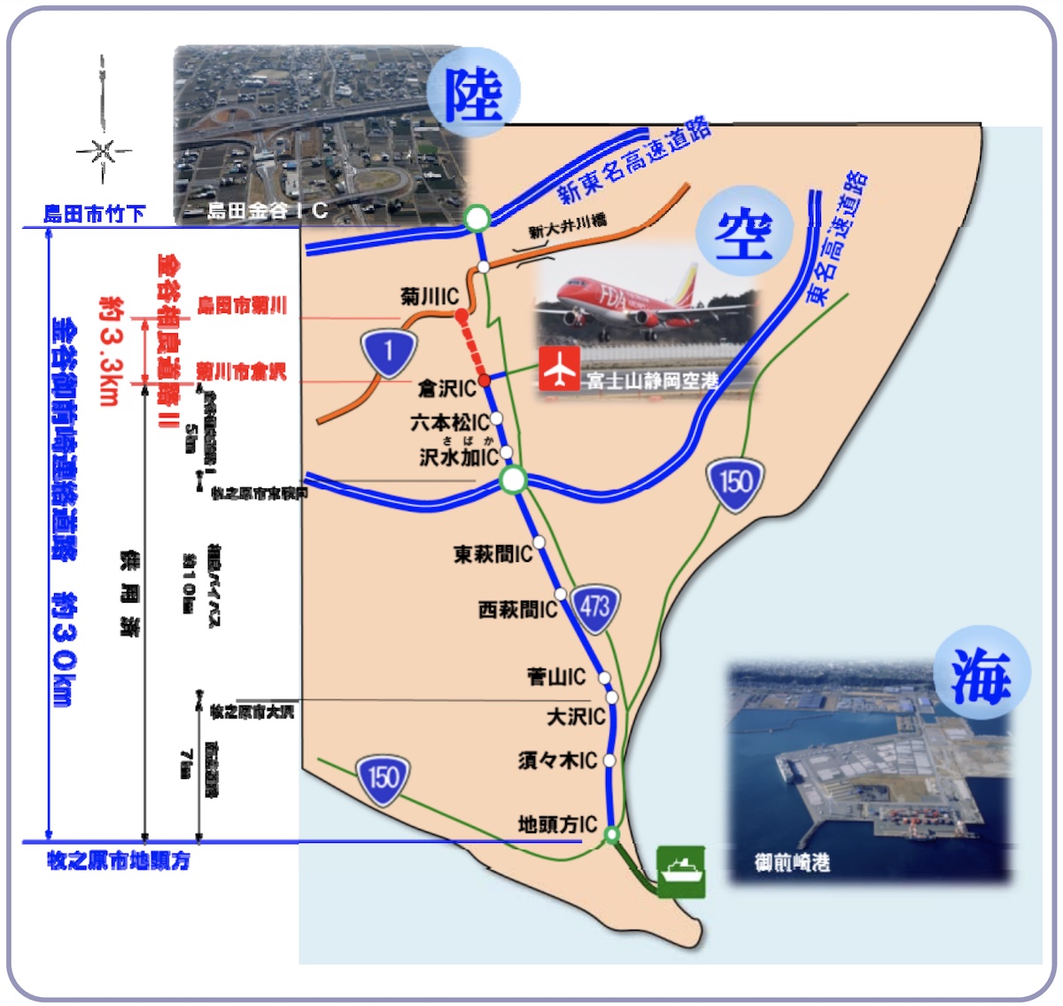 金谷御前崎連絡道路