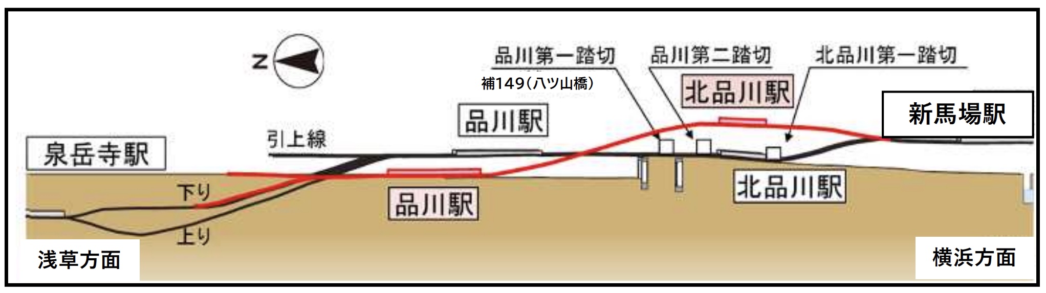 京急品川駅