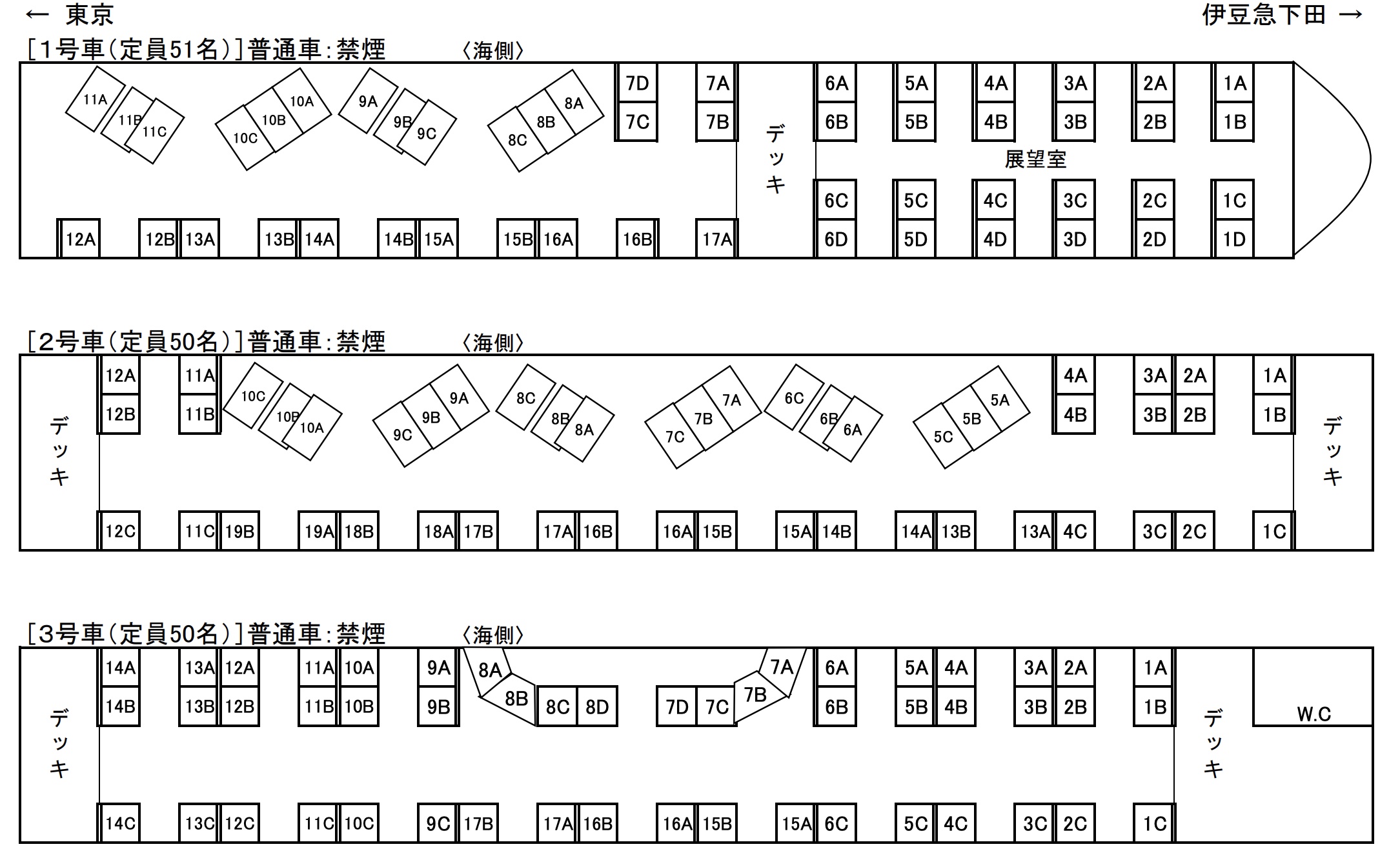 黒船電車