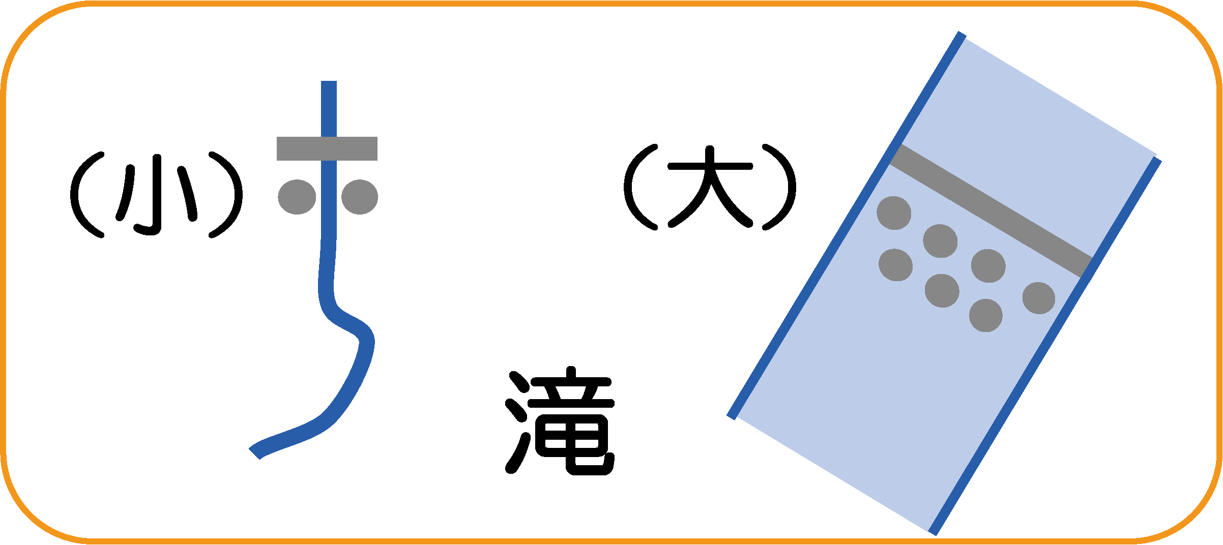 地図記号・滝