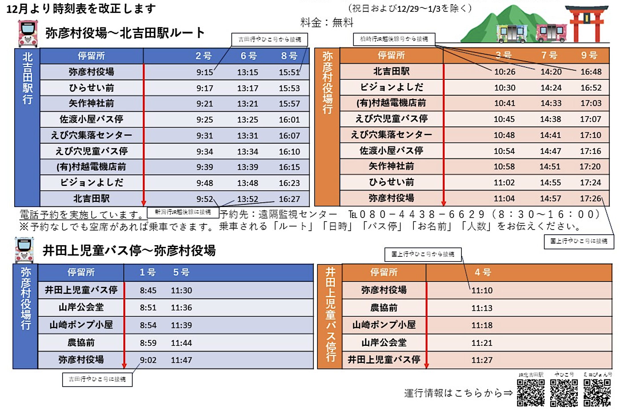 ミコぴょん号