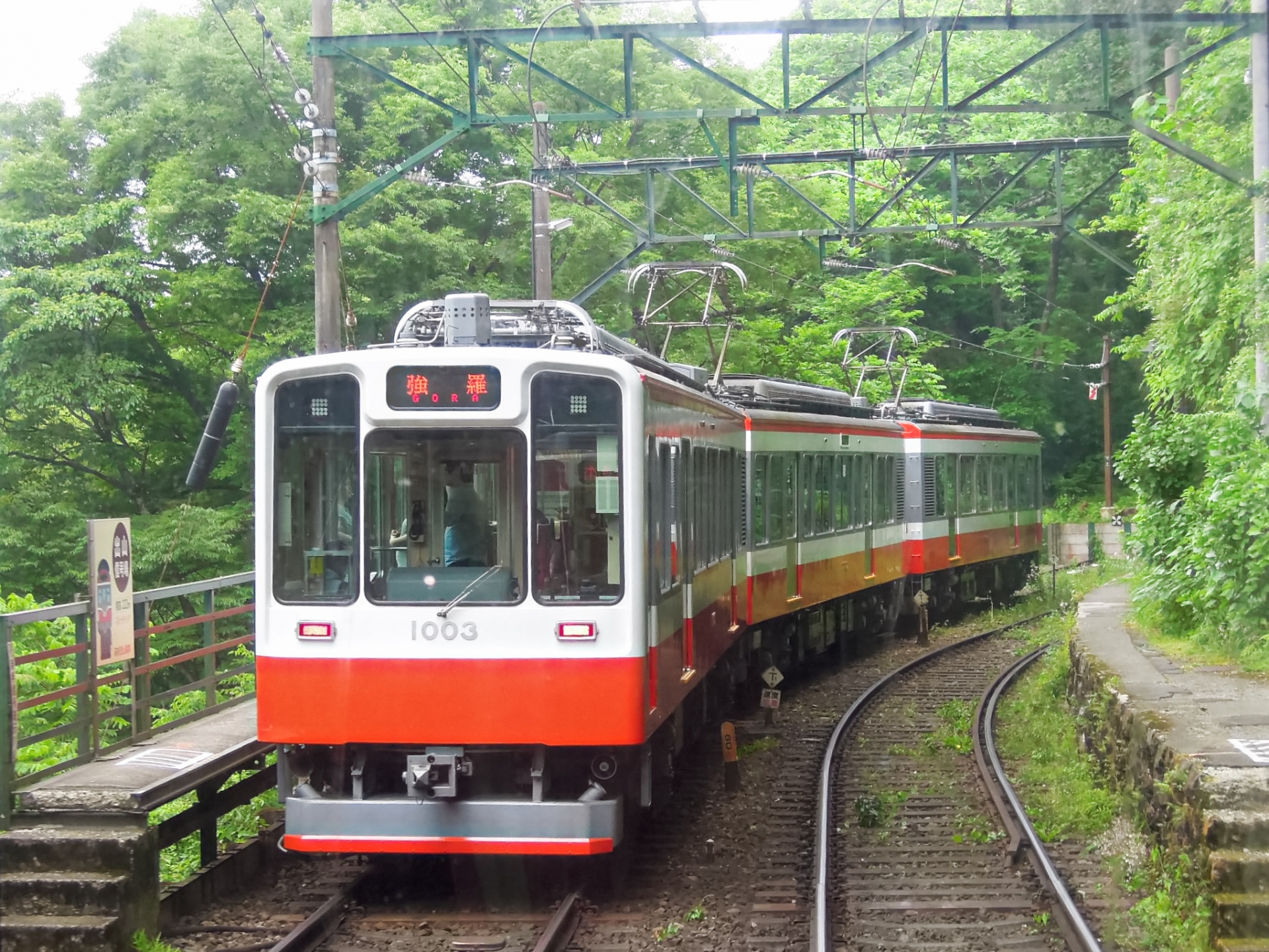 箱根登山電車