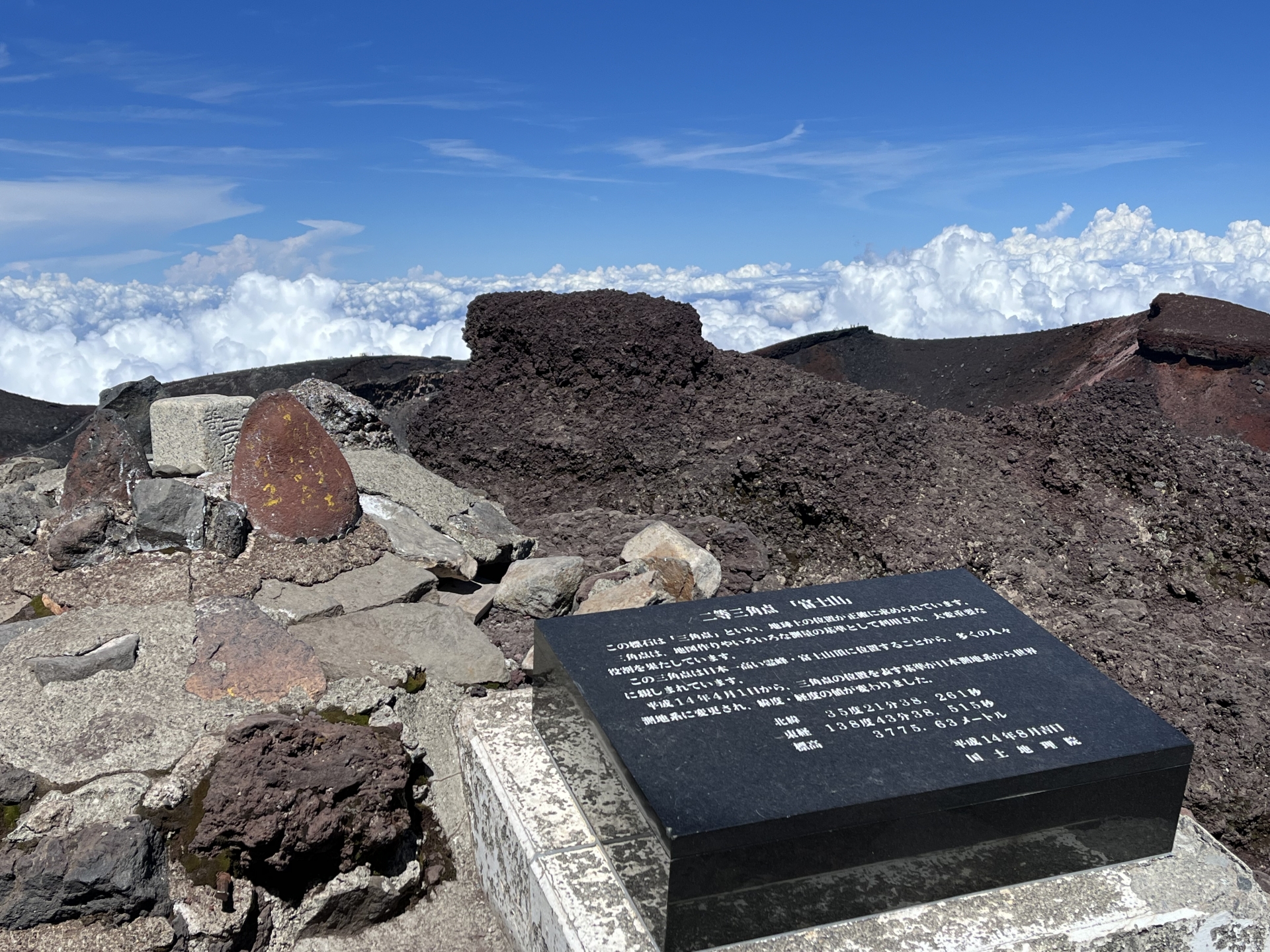 二等三角点「富士山」