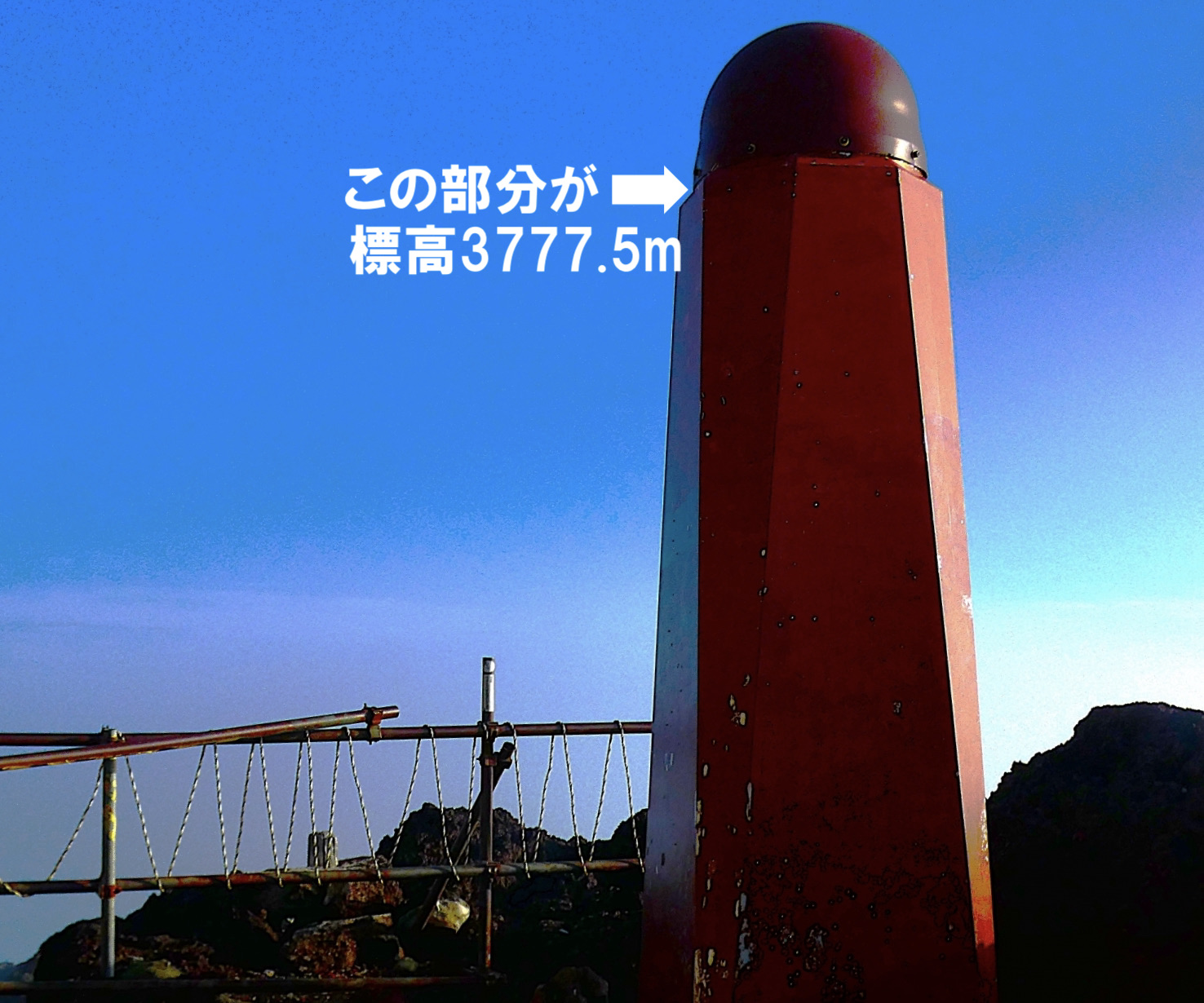富士山頂・電子基準点