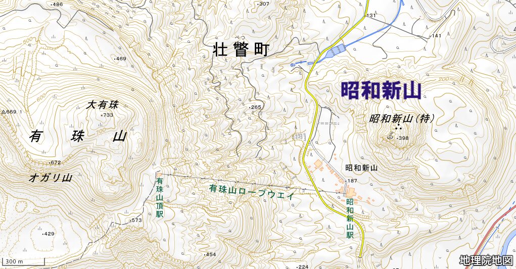 昭和新山