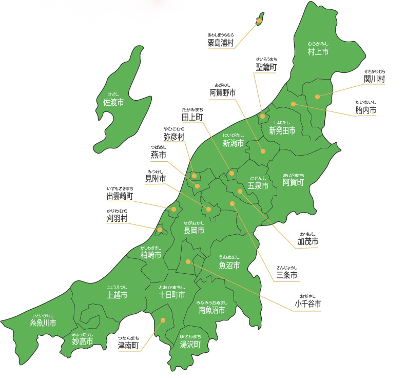 新潟県