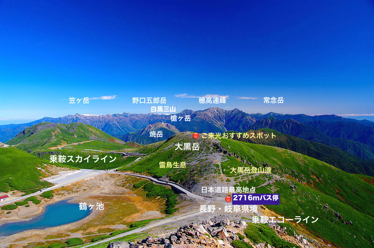大黒岳