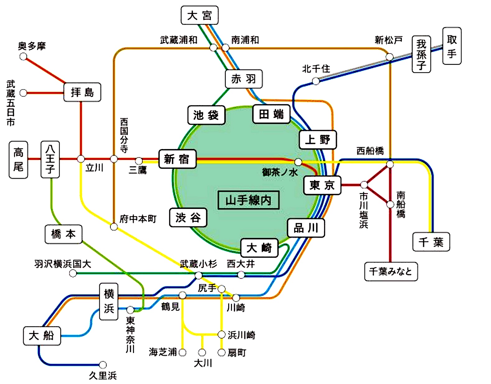 電車特定区間と山手線内