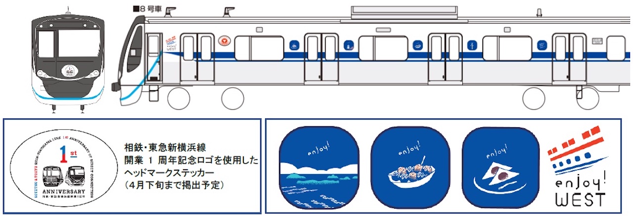 東急新幹線