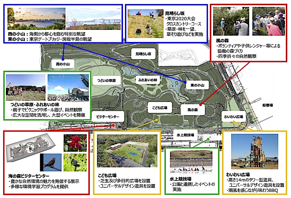 海の森公園