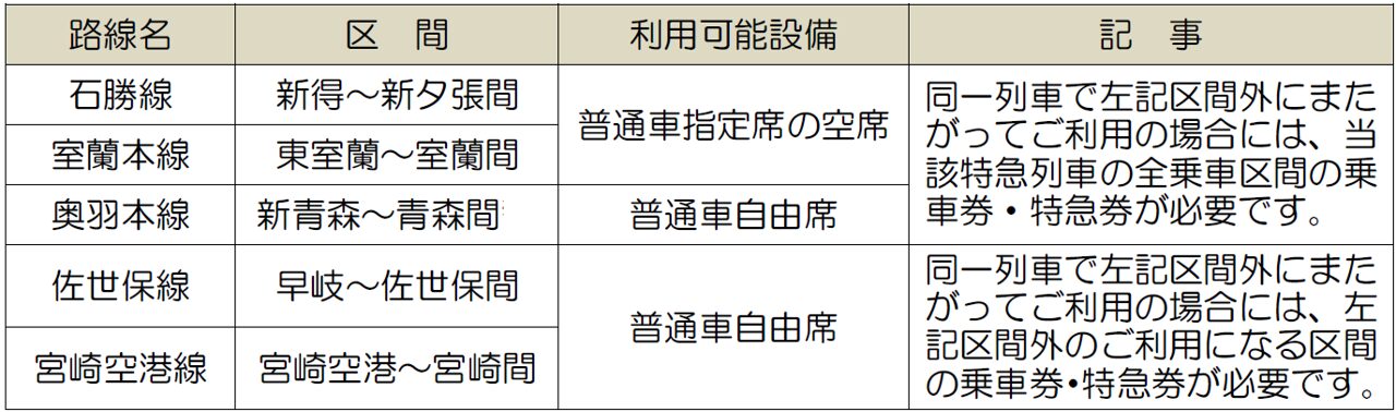 秋の乗り放題パス