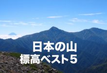 日本の山 標高ベスト5