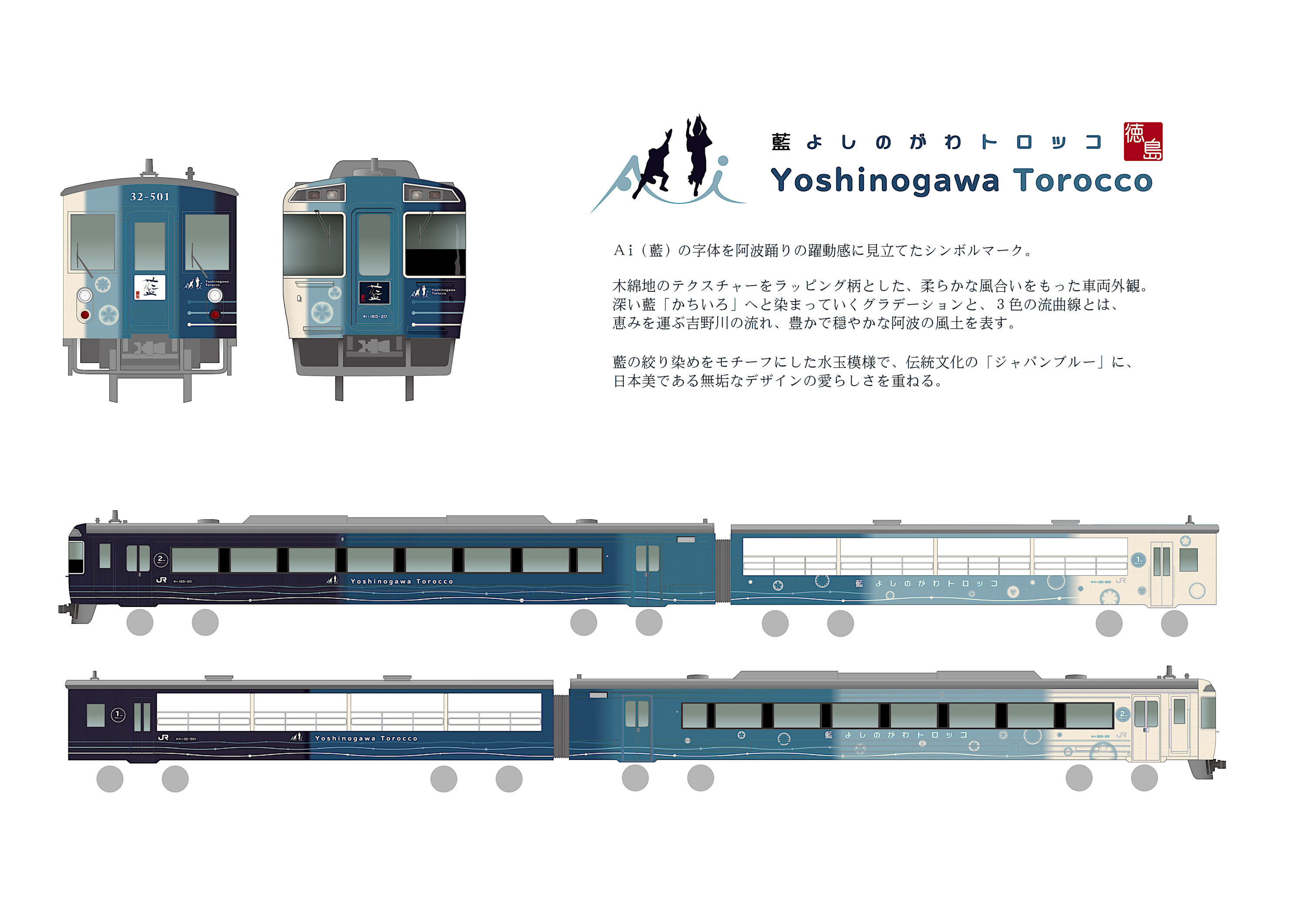 藍よしのがわトロッコ